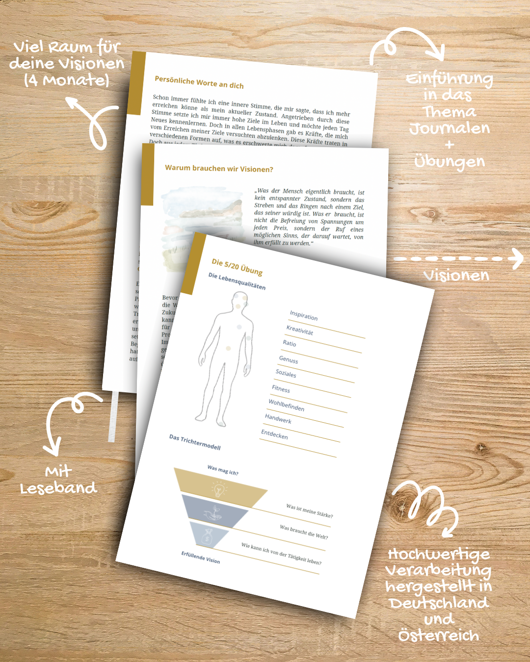 Mein Erfolgsjournal (hell); 2. Auflage